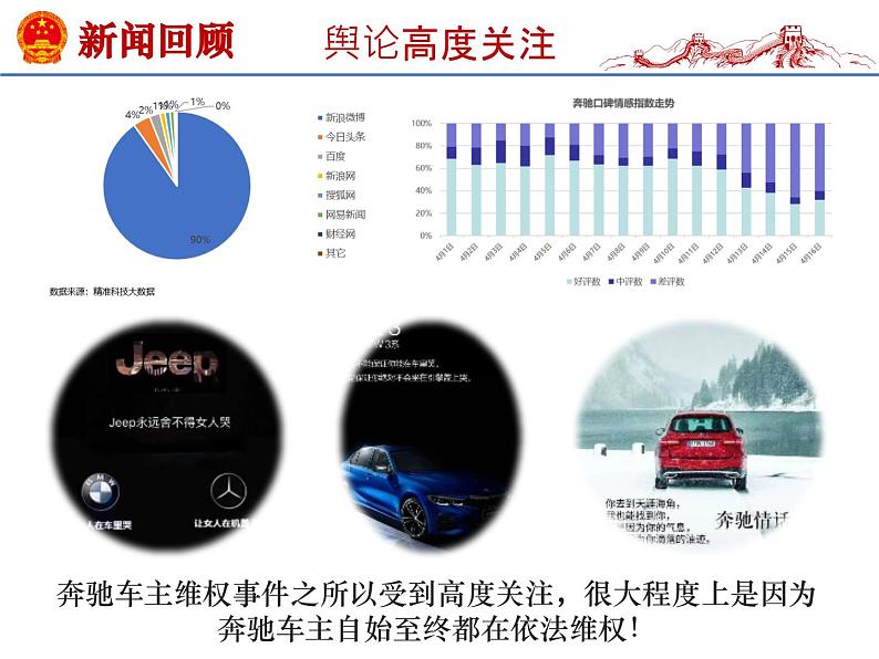 10.2+我们与法律同行+课件统编版道德与法治七年级下册07