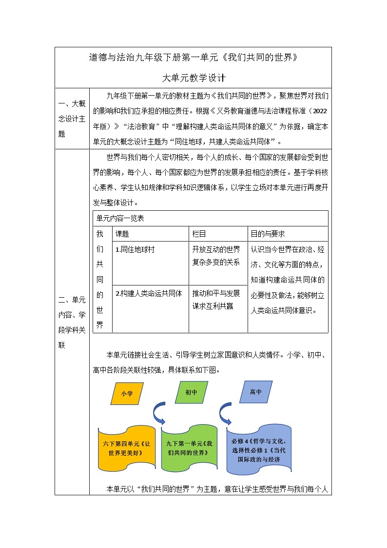 【新课标大单元】部编版九下道法第一单元 《我们共同的世界》 单元整体分析第1页