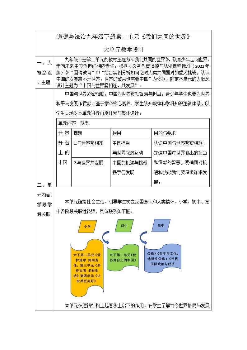 【新课标大单元】部编版九下道法第二单元 《世界舞台上的中国》 单元整体分析第1页