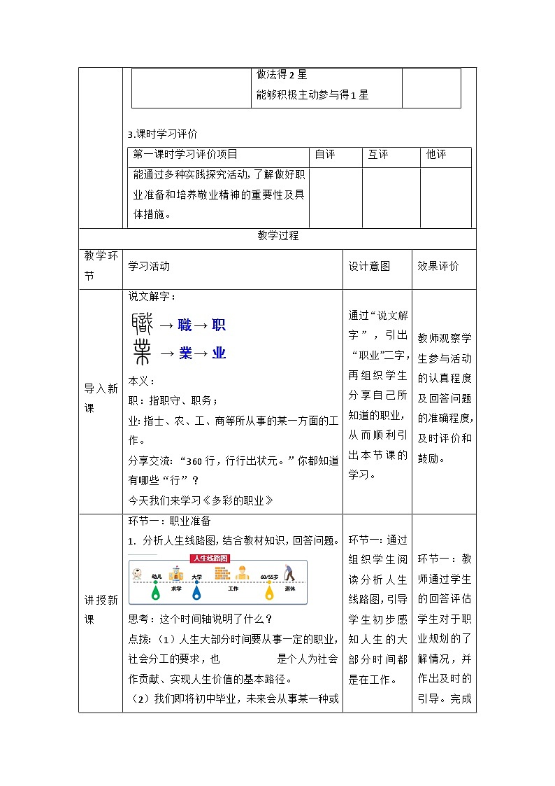 【新课标大单元】部编版九下道法 6.2《 多彩的职业》 教案第2页