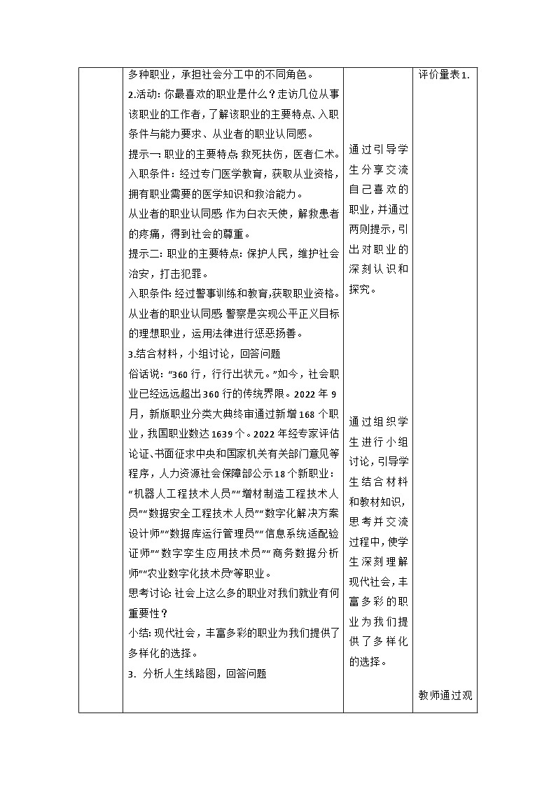 【新课标大单元】部编版九下道法 6.2《 多彩的职业》 教案第3页