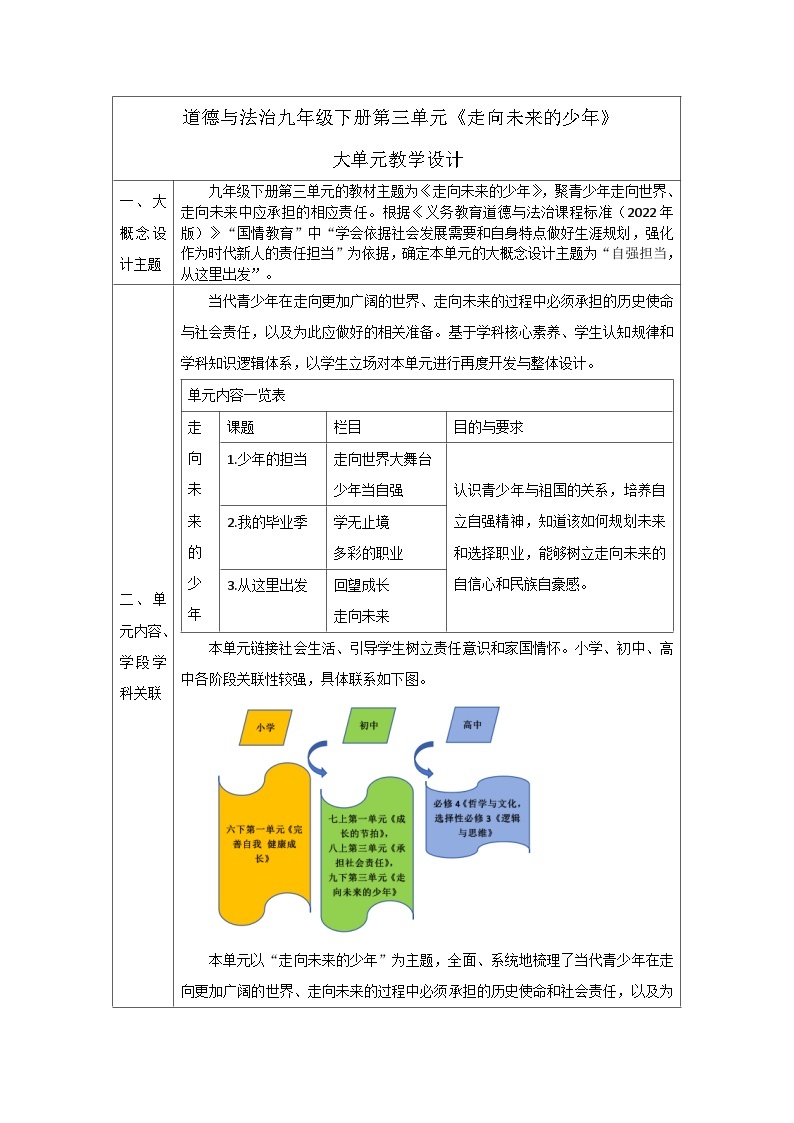 【新课标大单元】部编版九下道法 7.2 《走向未来》课件+教案+练习（含答案解析）01