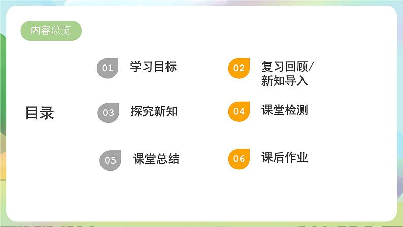 【新课标大单元】部编版九下道法 7.2 《走向未来》 课件 第2页