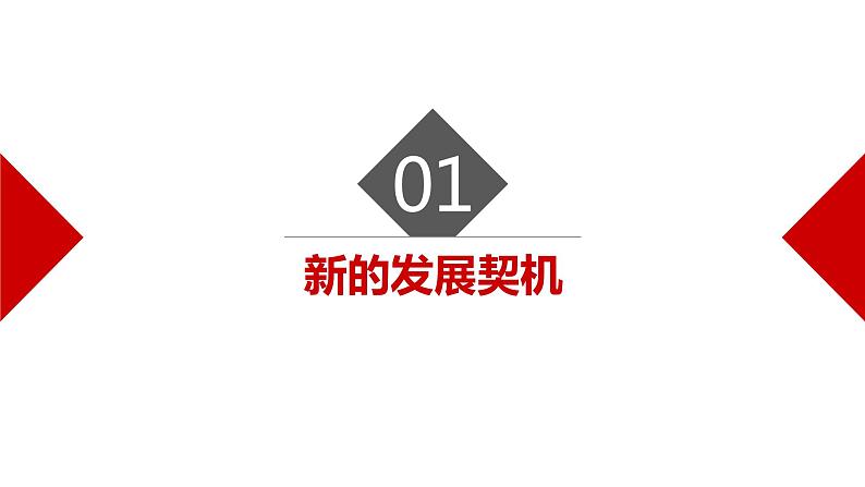 部编版初中道法九年级下册4.1 中国的机遇与挑战课件03