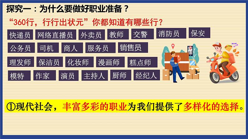 部编版初中道法九年级下册6.2多彩的职业课件06