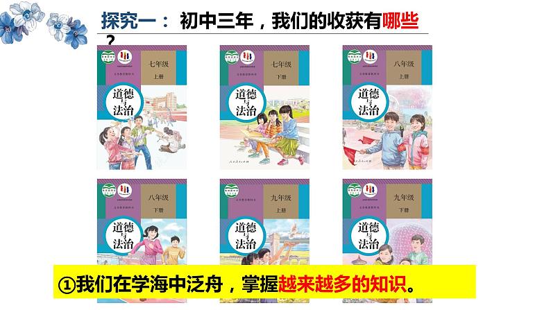 部编版初中道法九年级下册7.1回望成长课件05