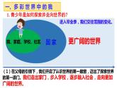 部编版初中道法九年级下册5.1走向世界大舞台课件