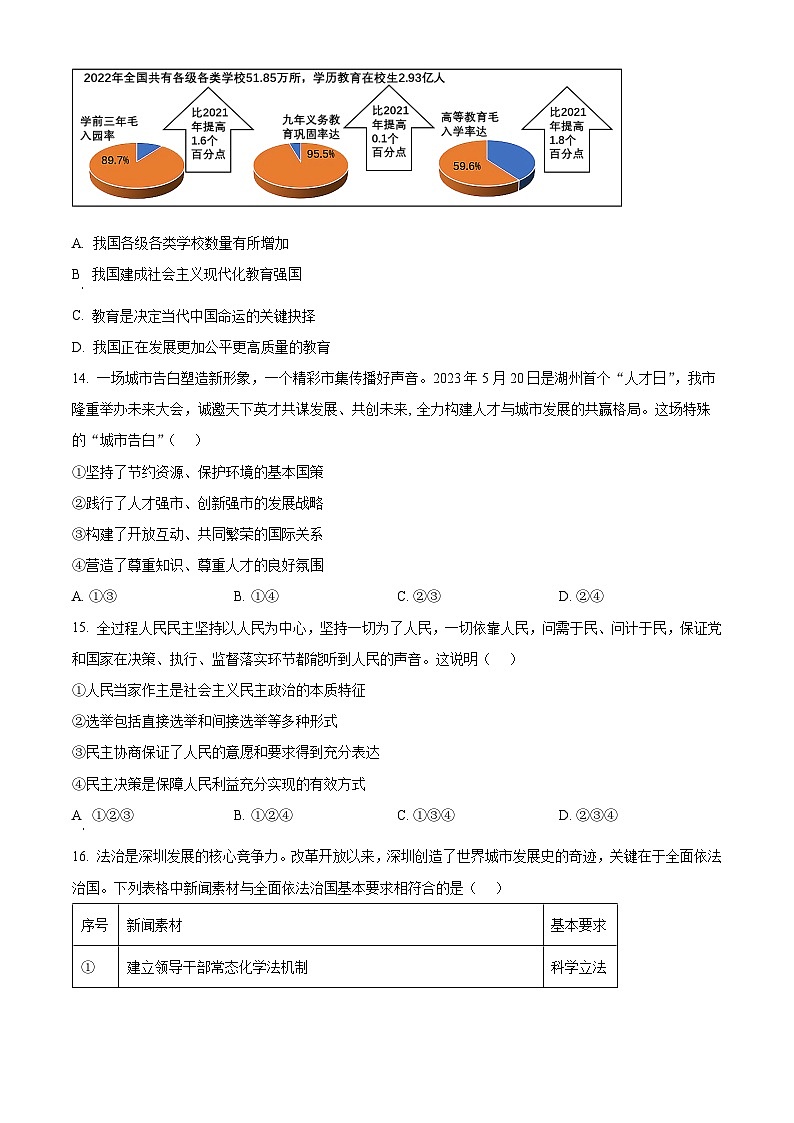 浙江省杭州市十三中教育集团期中考试九年级上学期期中道德与法治试题（原卷版）第3页