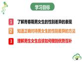 2.1  男生女生（同步课件） 七年级道德与法治下册 （统编版）