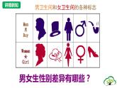 2.1  男生女生（同步课件） 七年级道德与法治下册 （统编版）