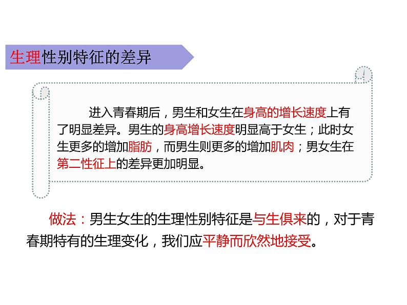 2.1 男生女生（同步课件） 七年级道德与法治下册 （统编版）05