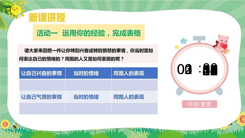 4.2 情绪的管理（同步课件） 七年级道德与法治下册 （统编版）05