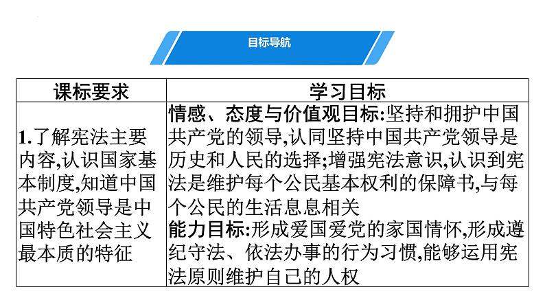 1.1党的主张和人民意志的统一（同步课件） 八年级道德与法治下册 （统编版） (3)第2页