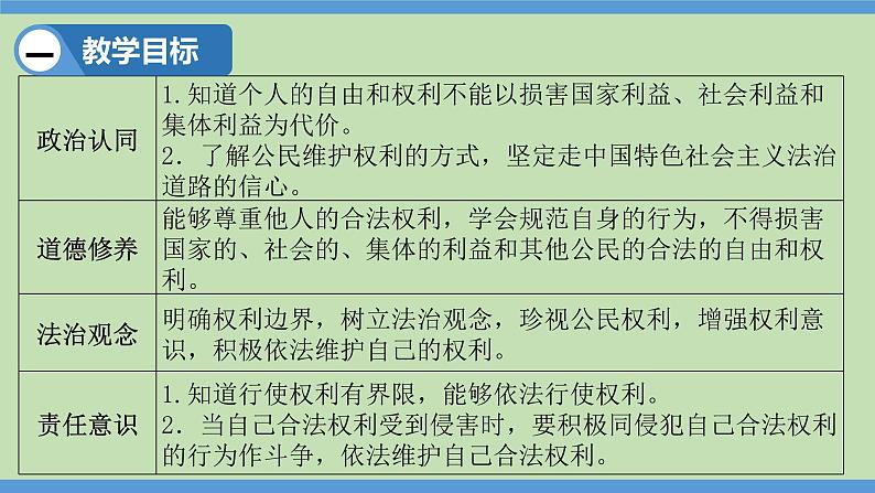 3.2 依法行使权利（同步课件） 八年级道德与法治下册 （统编版）第2页