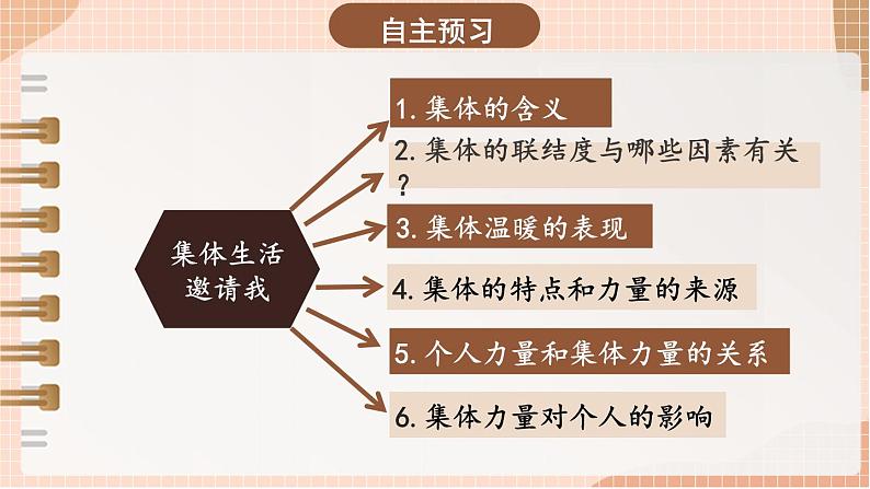 部编版七年级下册道德与法治课件 3.6.1 集体生活邀请我第5页