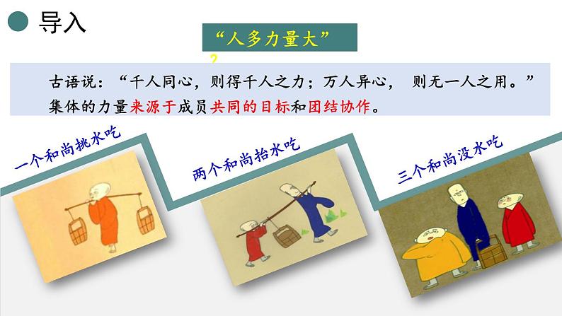 部编版七年级下册道德与法治课件 3.8.2 我与集体共成长第2页