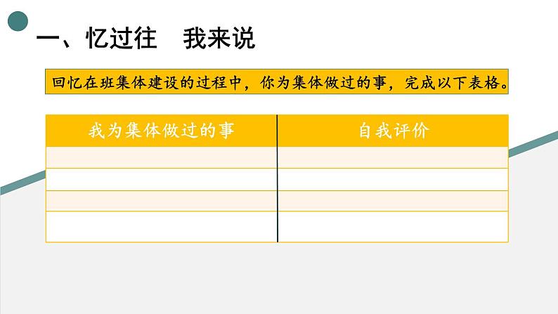 部编版七年级下册道德与法治课件 3.8.2 我与集体共成长第4页