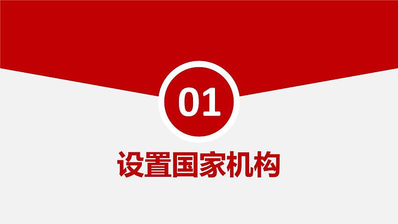 1.2 治国安邦总章程（同步课件） 八年级道德与法治下册 （统编版）第5页