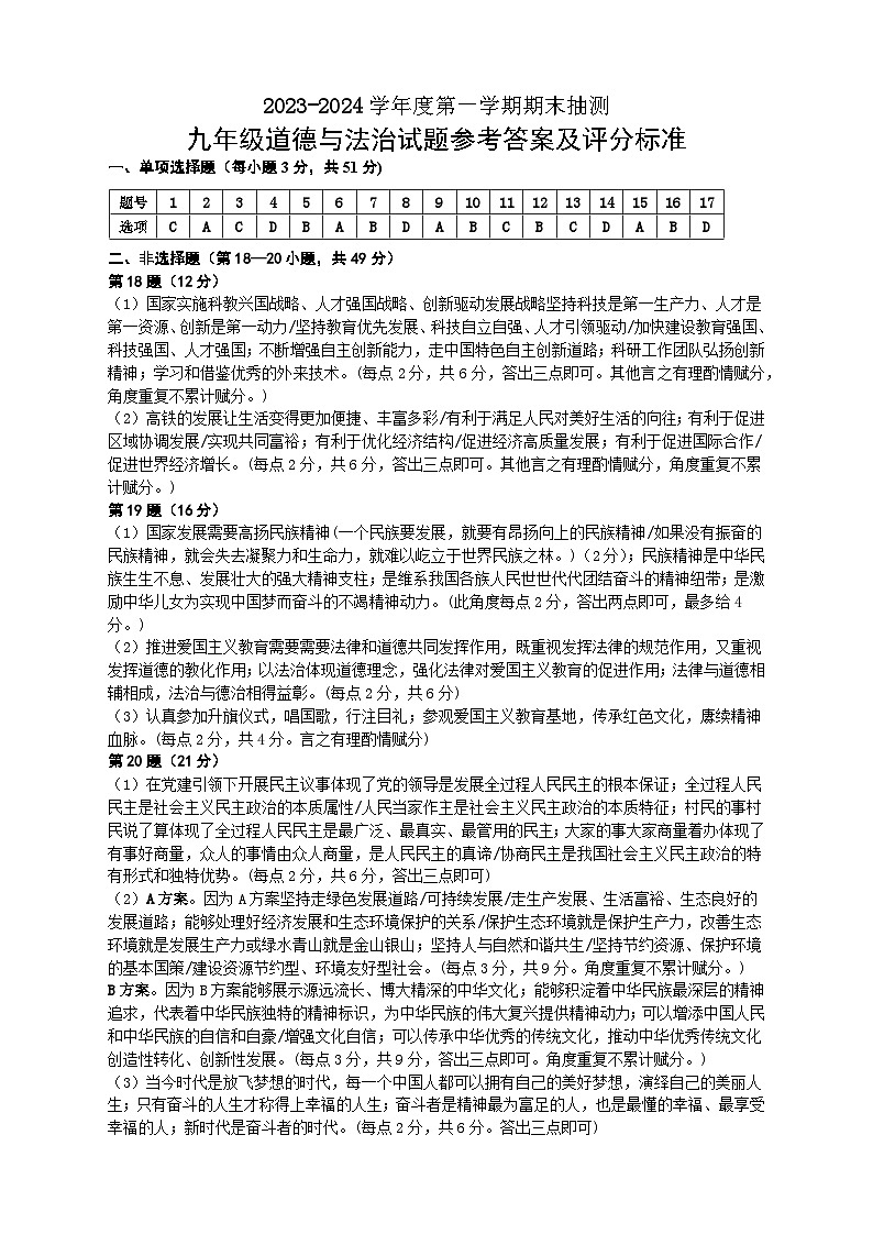 江苏省徐州市2023-2024学年度第一学期期末抽测九年级道德与法治(含参考答案)01
