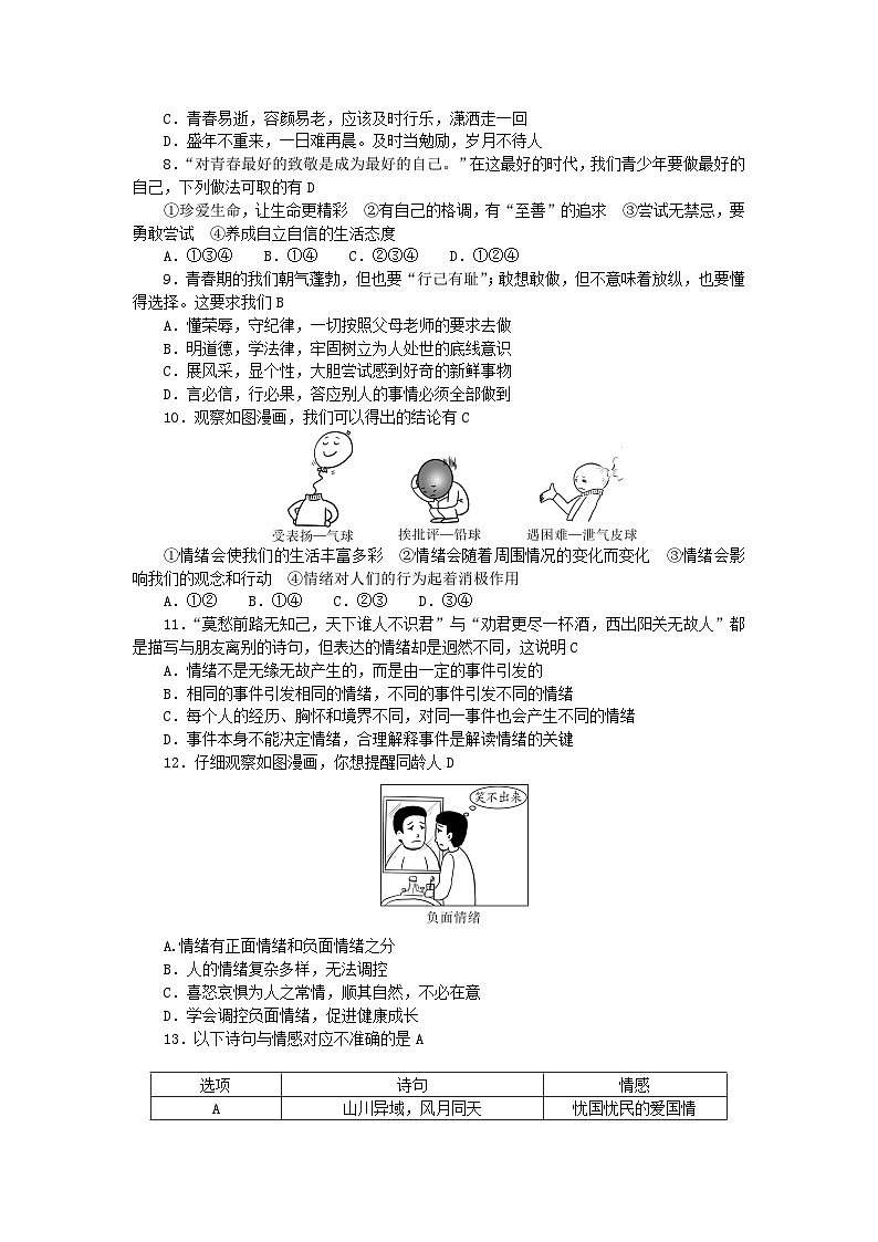2024七年级道德与法治下学期期中综合测试题（附答案部编版）第2页