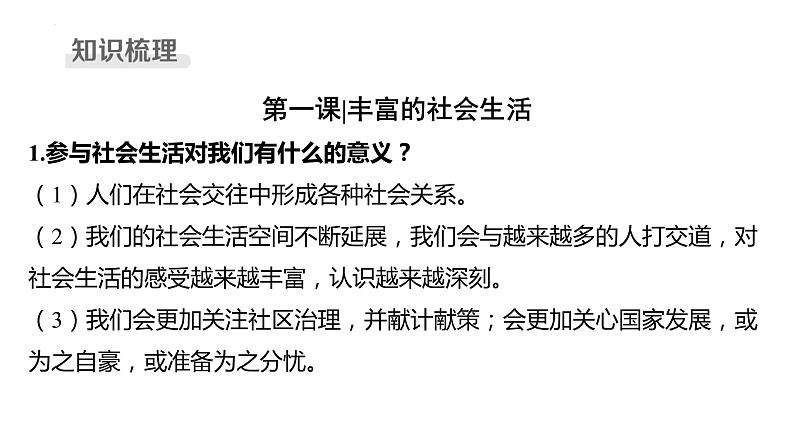 八年级上册 第一单元 走进社会生活 复习课件-2024年中考道德与法治一轮复习第4页