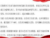 热点13：巴以冲突，令世界揪心备战2024年中考道德与法治时政热点与教材学习课件