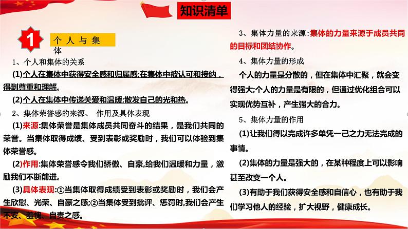 专题07 在集体中成长-2023年中考道德与法治一轮复习精品课件第8页