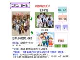7.3+让家更美好+课件-2023-2024学年统编版道德与法治七年级上册