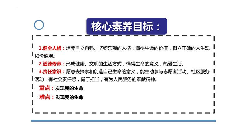 10.1+感受生命的意义++课件-2023-2024学年统编版道德与法治七年级上册第2页