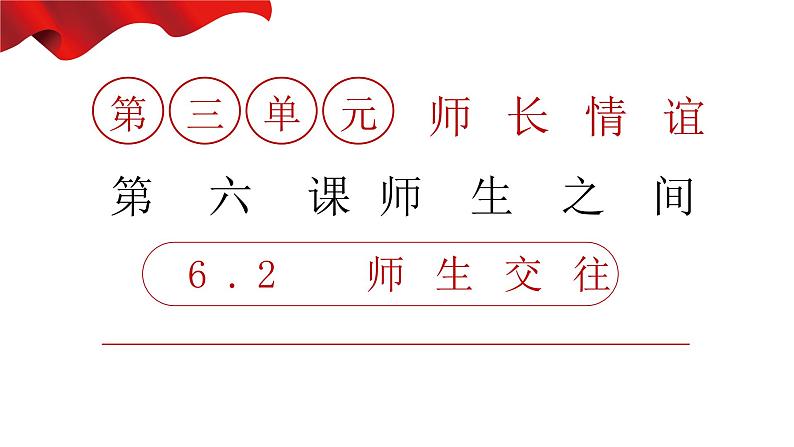 6.2+师生交往+课件-2023-2024学年统编版道德与法治七年级上册01