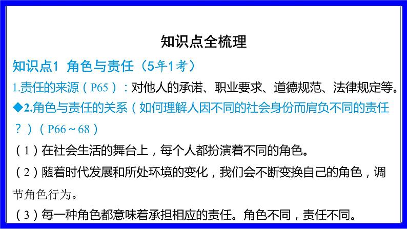 道法中考总复习 第一部分 教材知识精讲 八上 第三单元 勇担社会责任 PPT课件第7页