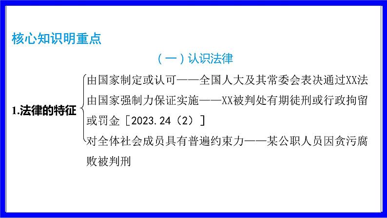 道法中考总复习 第二部分 大单元整合复习 二、法律板块 单元设计7 宪法和法律 PPT课件第5页