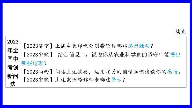 道法中考总复习 第三部分 题型突破 题型二 非选择题 （八）启示、反思类 PPT课件03