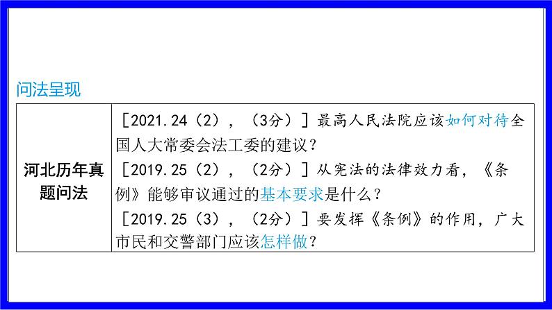 道法中考总复习 第三部分 题型突破 题型二 非选择题 （七）做法、建议类 PPT课件02