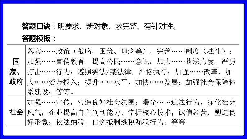 道法中考总复习 第三部分 题型突破 题型二 非选择题 （七）做法、建议类 PPT课件06