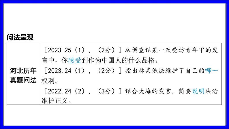 道法中考总复习 第三部分 题型突破 题型二 非选择题 （一）体现、揭示、说明、反映类 PPT课件第6页