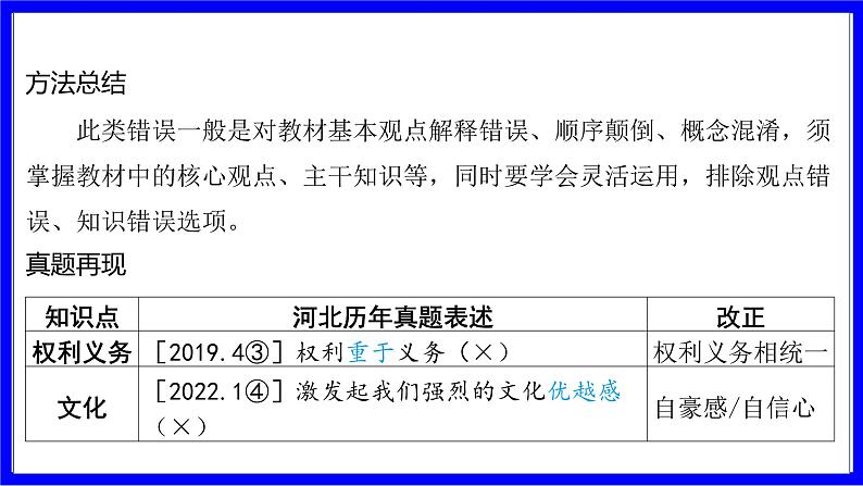 道法中考总复习 第三部分 题型突破 题型一 选择题 （二）基础知识错误类 PPT课件02