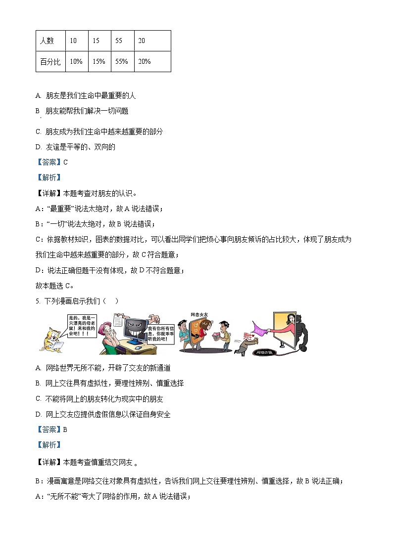 21，山西省长治市 2023-2024学年七年级上学期期末道德与法治试题03
