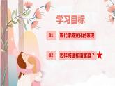 7.3+让家更美好+课件-2023-2024学年统编版道德与法治七年级上册 (2)