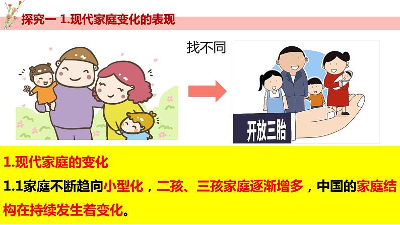 7.3+让家更美好+课件-2023-2024学年统编版道德与法治七年级上册 (2)第7页