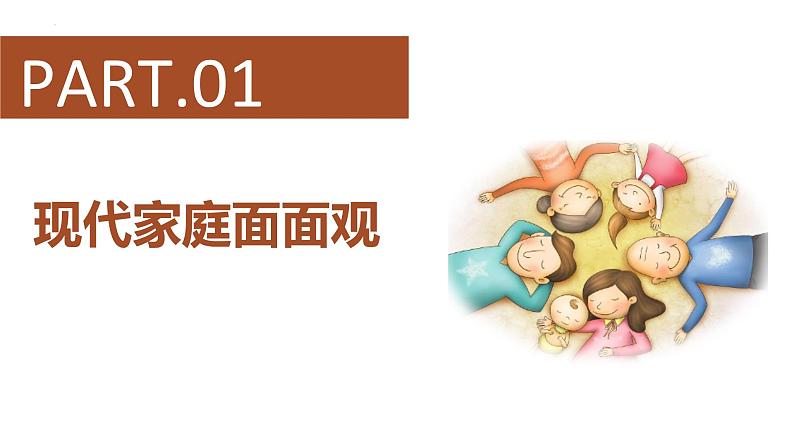 7.3+让家更美好++课件-2023-2024学年统编版道德与法治七年级上册第4页