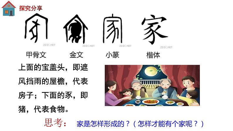 7.1+家的意味+课件-2023-2024学年统编版道德与法治七年级上册04