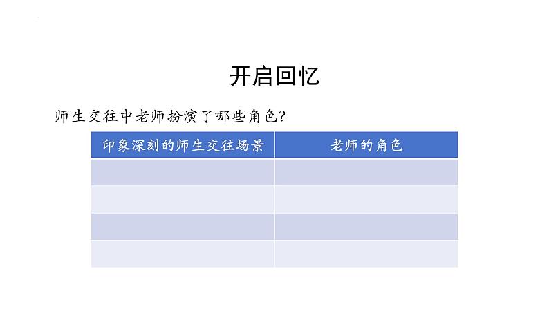 6.2+师生交往++课件-2023-2024学年统编版道德与法治七年级上册 (2)05