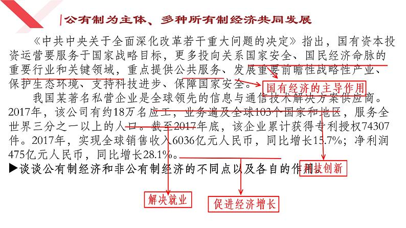 5.3+基本经济制度+课件-2023-2024学年统编版道德与法治八年级下册 (4)第8页