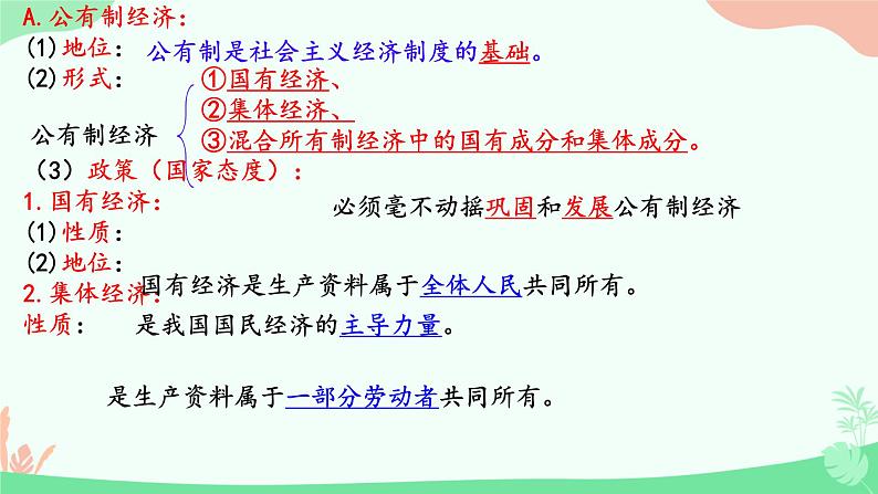 5.3+基本经济制度+课件-2023-2024学年统编版道德与法治八年级下册03