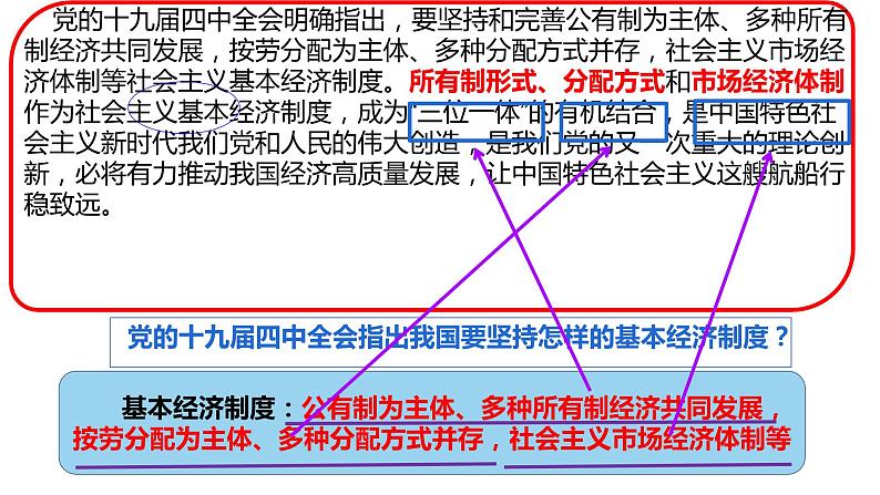 5.3+基本经济制度+课件-2023-2024学年统编版道德与法治八年级下册 (1)02