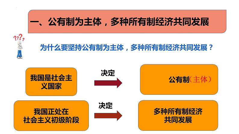 5.3+基本经济制度+课件-2023-2024学年统编版道德与法治八年级下册 (1)03