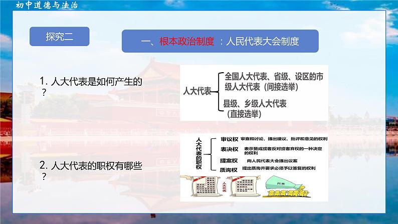 5.1+根本政治制度+课件-2023-2024学年统编版道德与法治八年级下册 (2)05