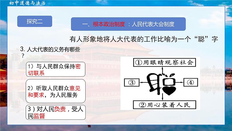 5.1+根本政治制度+课件-2023-2024学年统编版道德与法治八年级下册 (2)07