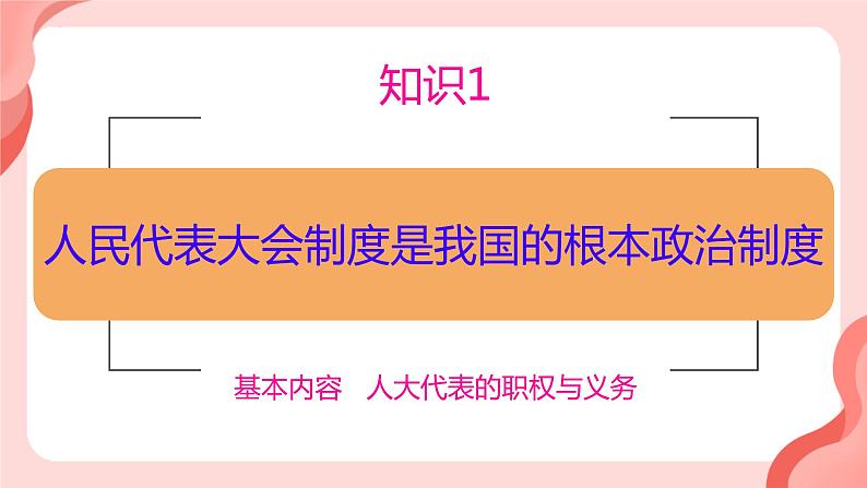 5.1+根本政治制度+课件-2023-2024学年统编版道德与法治八年级下册 (1)02